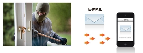 E-Mail Benachrichtigung