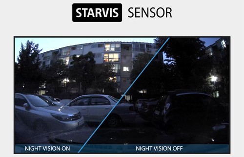 Dod Car Kamera - Sony Starvis Sensor