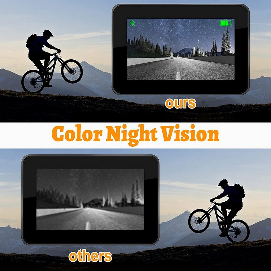 Kamerasystem für Fahrräder, Farbnachtsicht