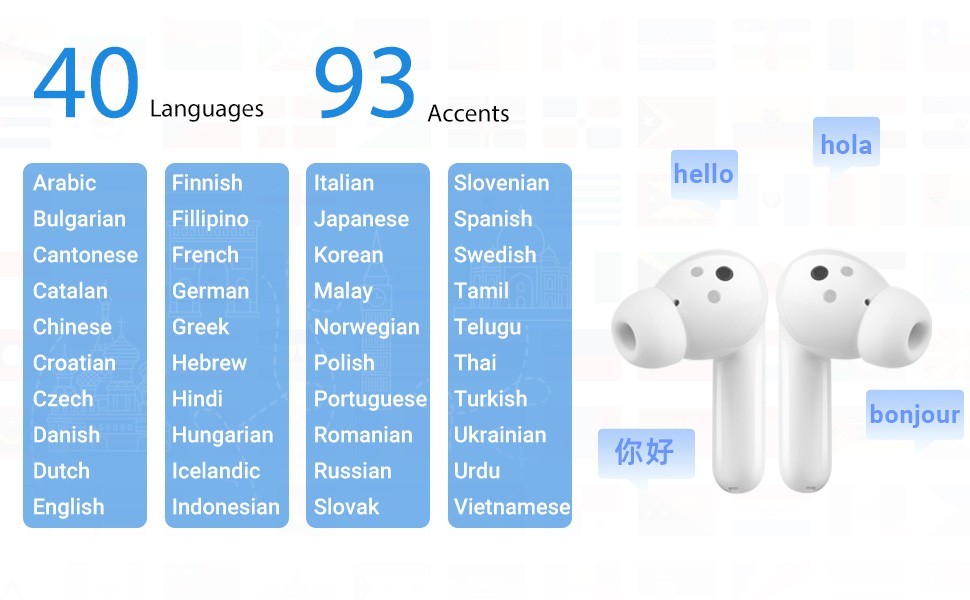 Übersetzung in bis zu 40 Sprachen ONLINE – timekettle m3