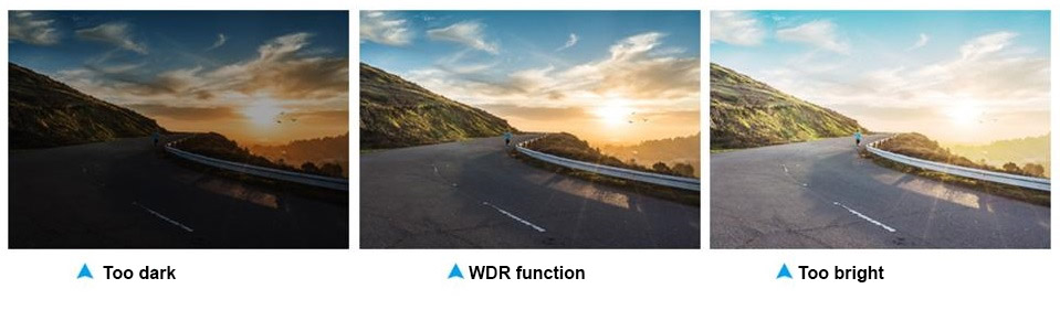 WDR – Wide Dynamic Range Autokamera Profio X7