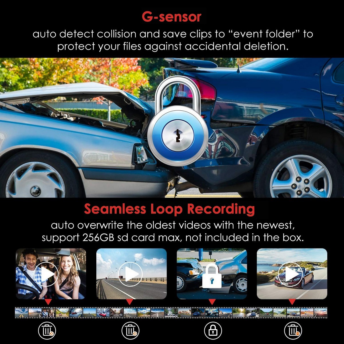 Duale G-Net-Kamera – integrierter G-Sensor