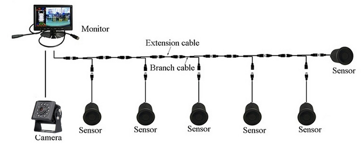 PKW oder LKW Rückfahrset - 6x Parksensor