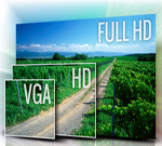 Full-HD-Auflösung Auto Kamera