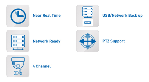 DVR Spezifikationen IQR1080ff-2