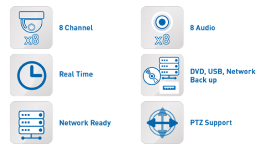 AHD DVR záznmaník Spezifikationen