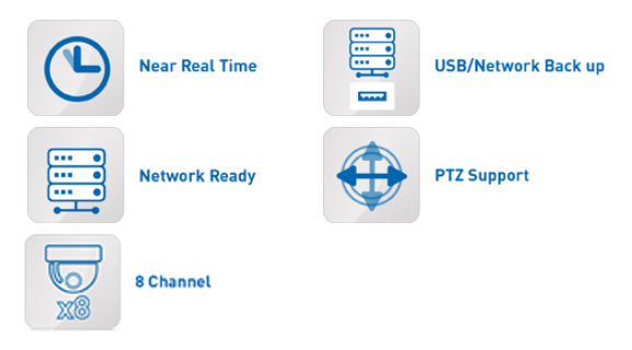 oahd / DVR 8-Pin-Spezifikationen