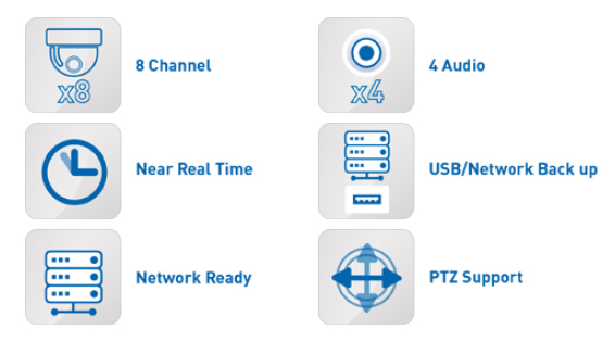 8-Kanal-DVR IQB specifikacie