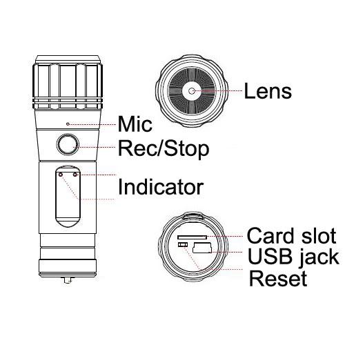 HD Spy Camera in der Hand