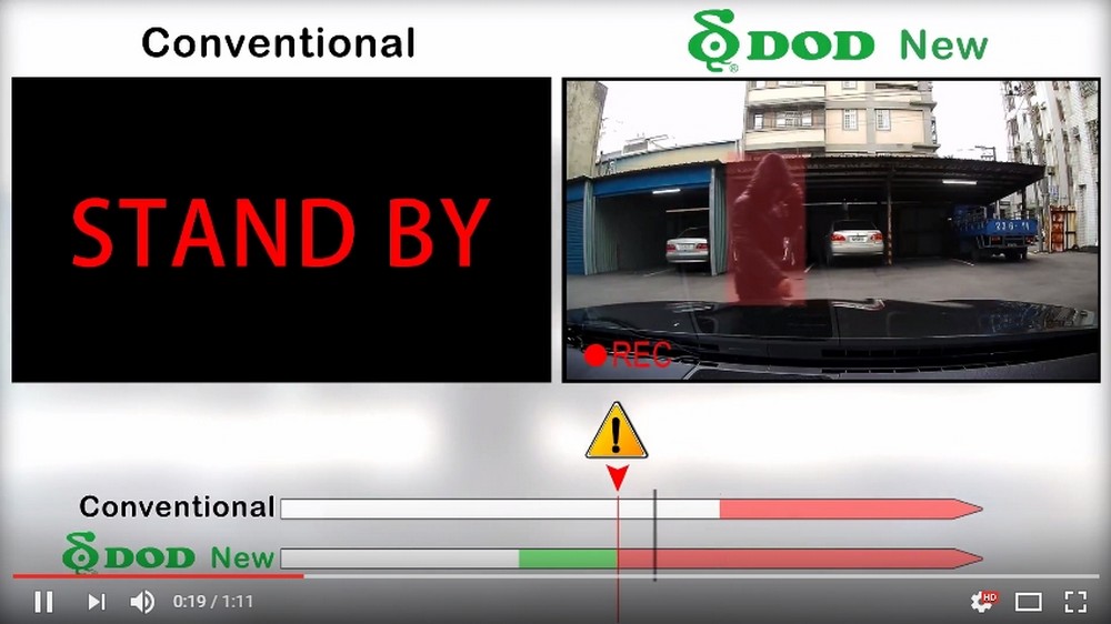 Ls475w + parkmodus für dod kamera