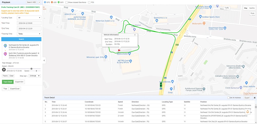 Profi-Kamera im Auto Live-Überwachung Fahrzeug über GPS