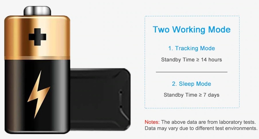 Standby-Akku-Modus GPS-Tracker