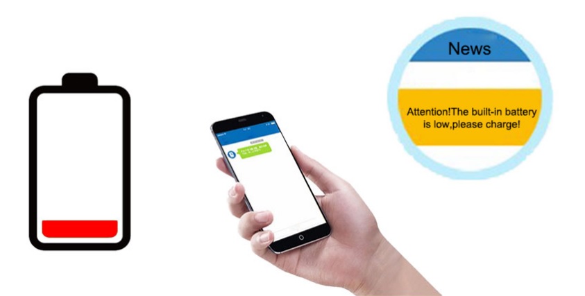 gps localizer akkustatusanzeige
