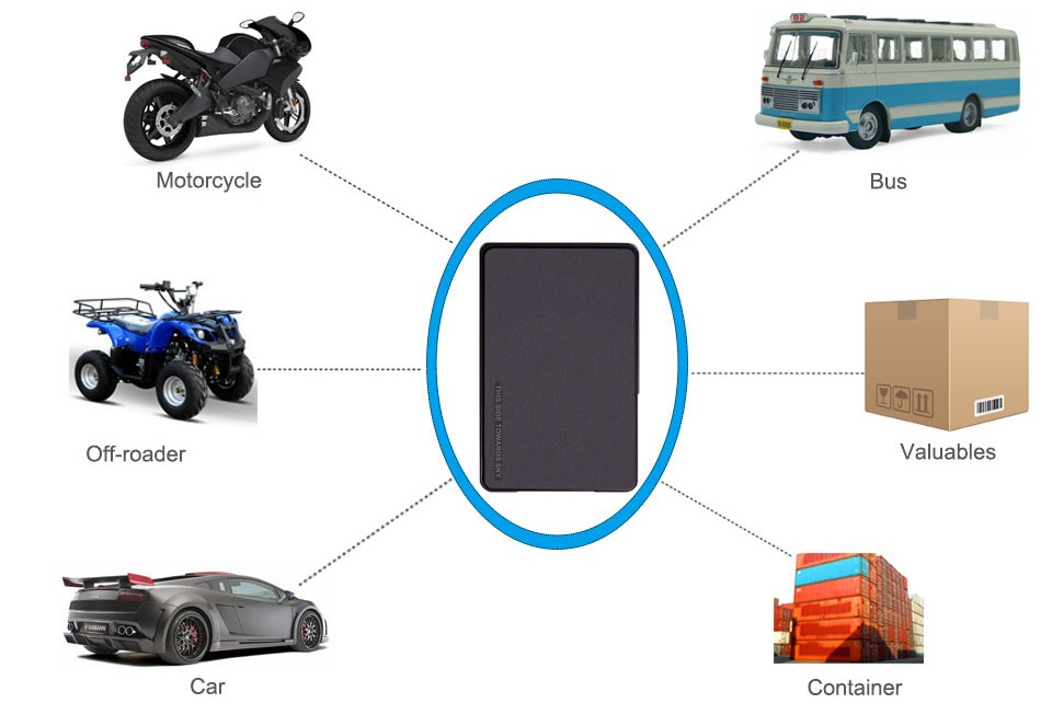 GPS-Tracker für Autos oder Fahrzeuge