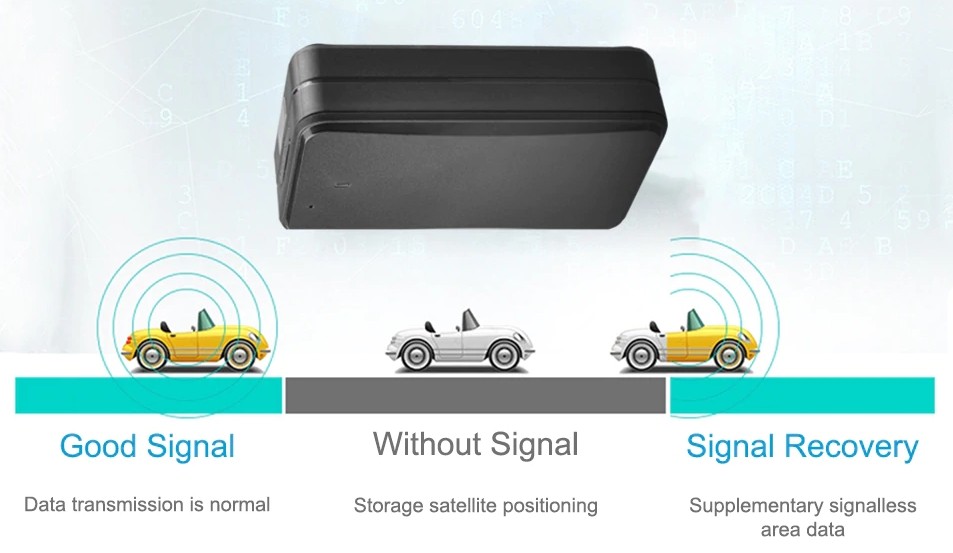 GPS Locator Blind Zone Datenergänzung