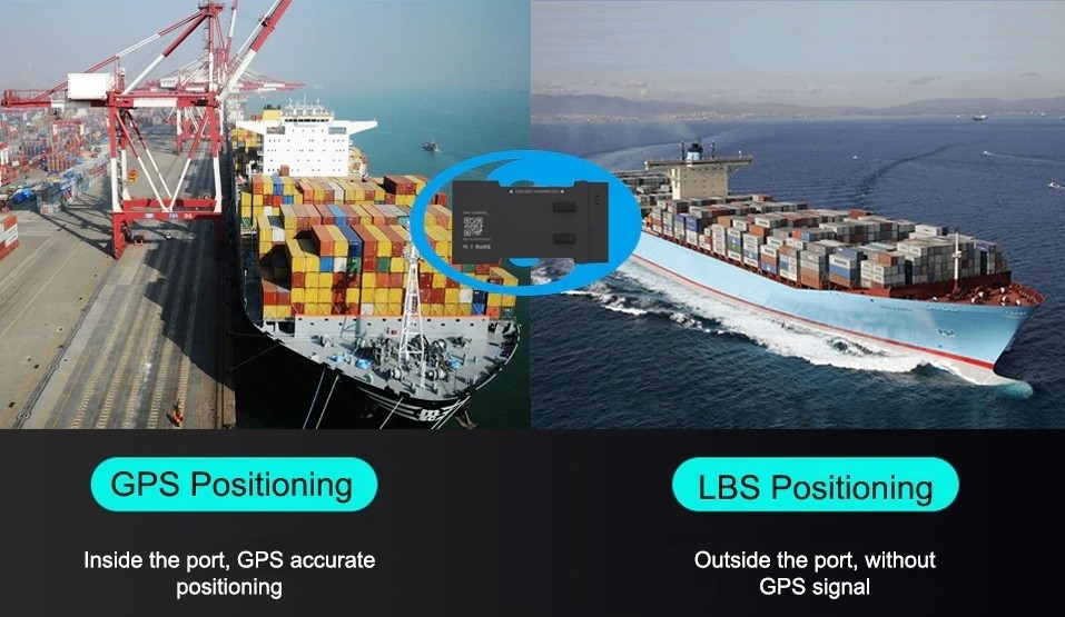 GPS Container Locator und LBS Positionierung
