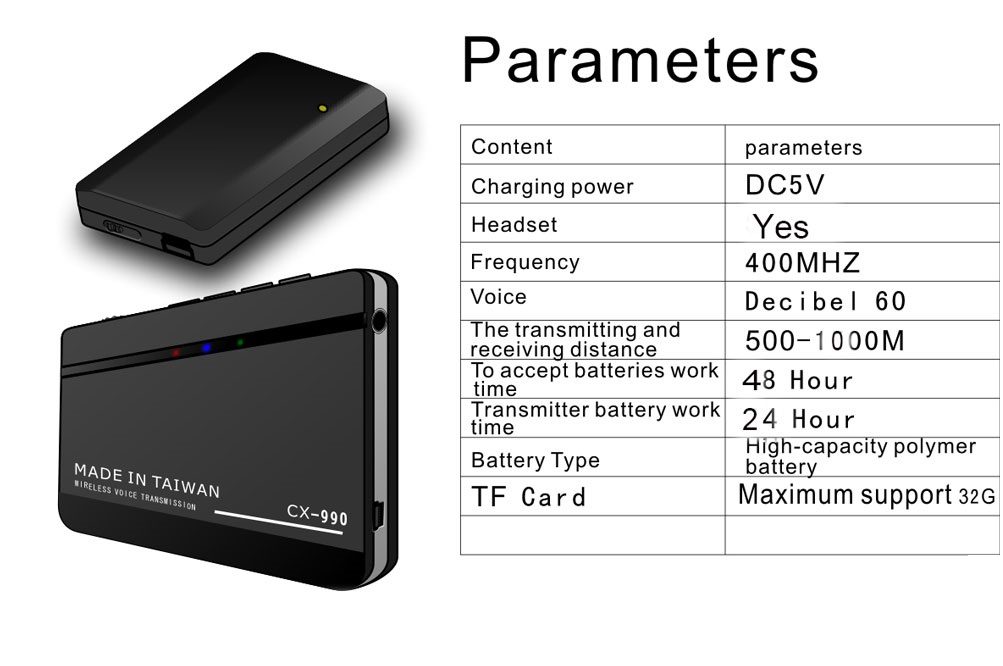 WiFi-Bug-Parameter