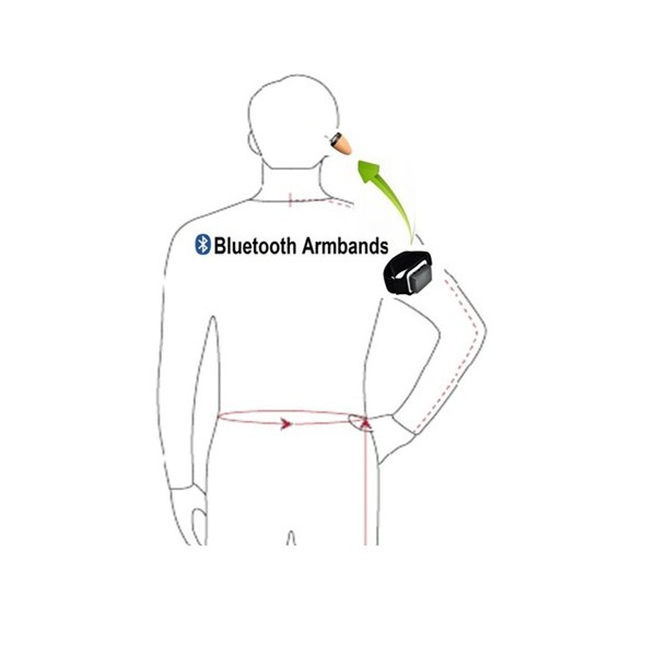 Bluetooth-Armband und Spion-Ohrhörer