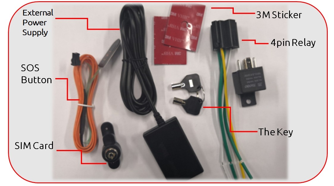 Profio X2 Kameraautoinhalt der Packung