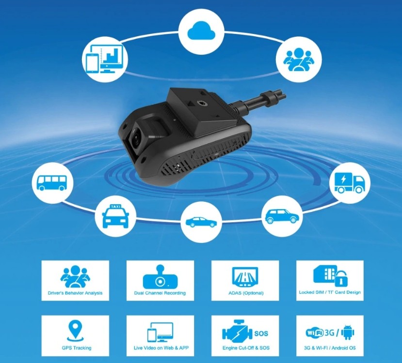 Duale Autokamera mit WLAN/GPS/ADAS/CLOUD mit 2K + Parkmodus – G-NET GONQ