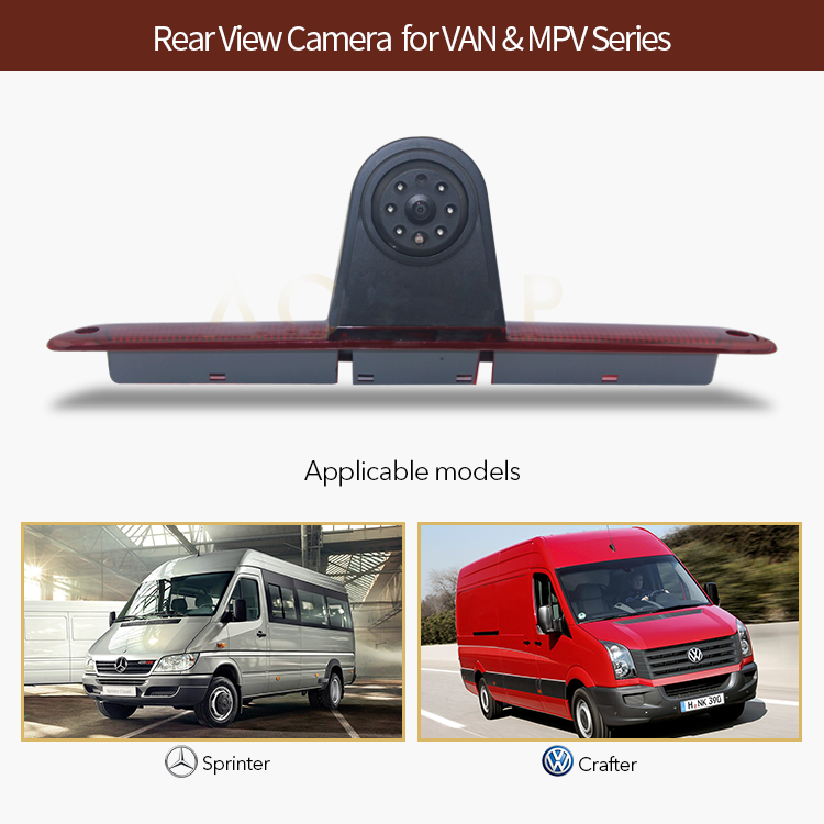Park-WLAN-Kamera für Mercedes Sprinter und Wolkswagen Crafter