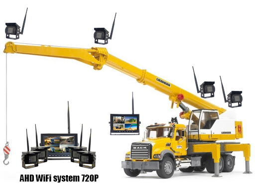 HD Wifi Umkehrsystem für LKW