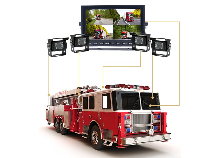 Kamera- und Monitorbaugruppe für ein Feuerwehrauto