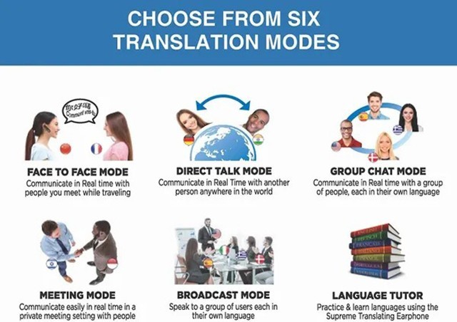 Übersetzer 33 Sprachen