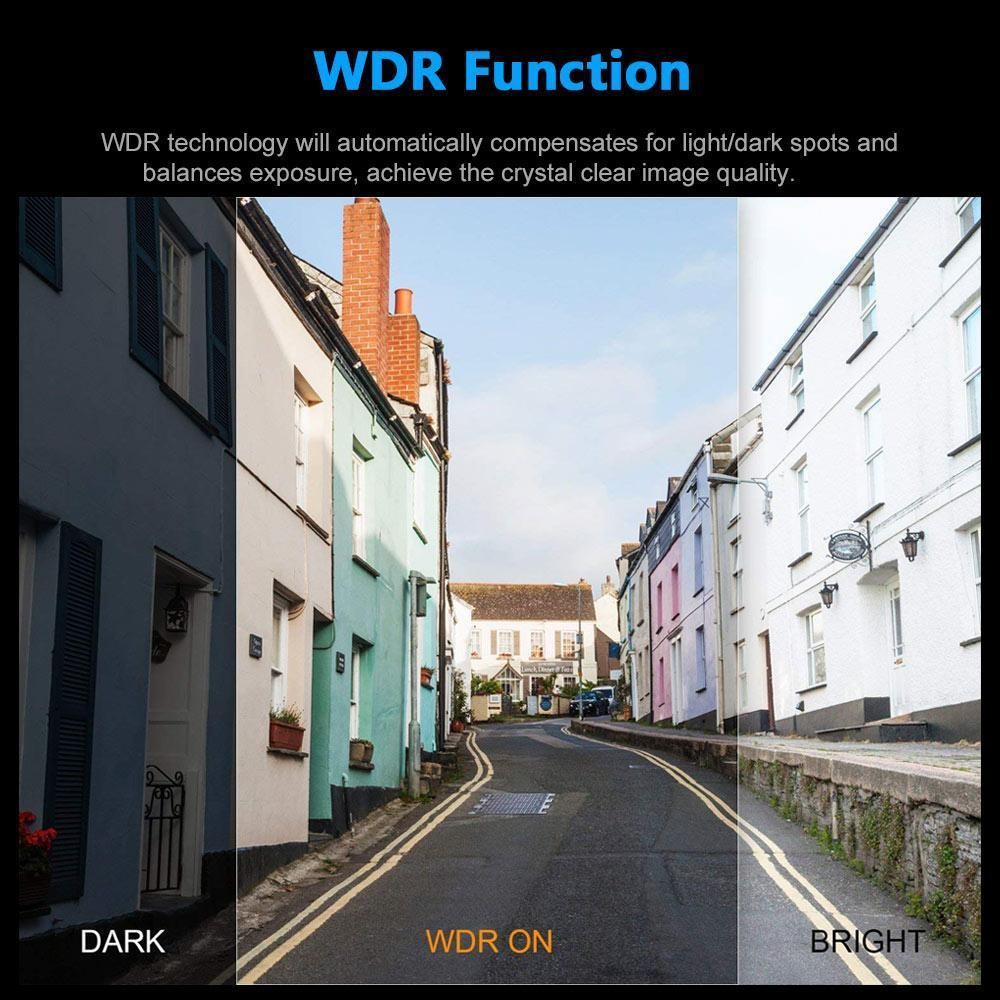 Kamera Moto Set - Wdr-Funktion