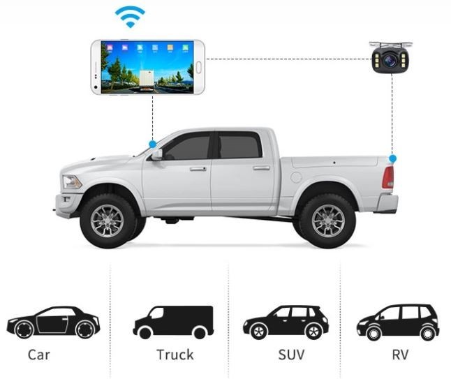 Universal-Park-WLAN-Autokamera per Handy