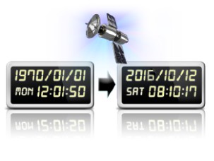 Zeit- und Datumssynchronisation - ls500w +