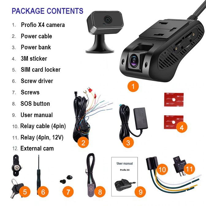 Packungsinhalt - Cam Profio x4