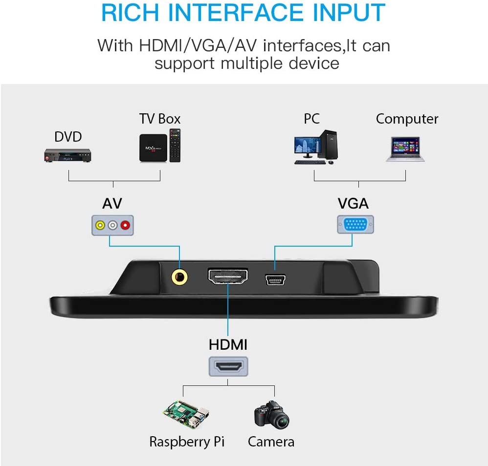 Universal-Autodisplay