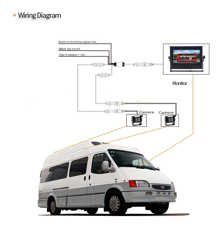 ahd parkplatz mini kamera für van