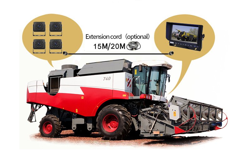 Reversierset für Harvester und Arbeitsmaschinen