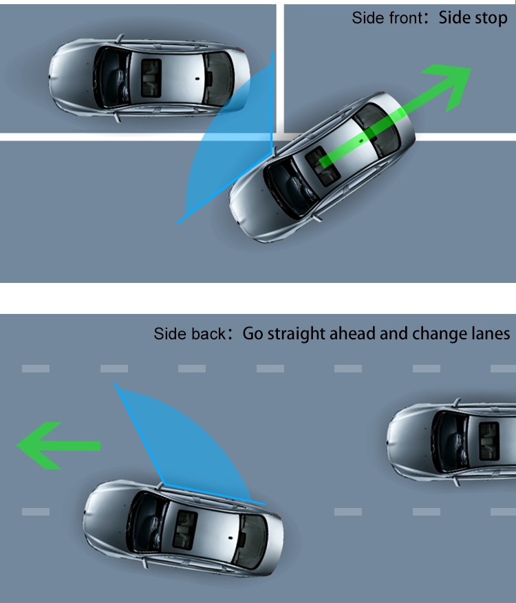 Dual rotierende HD-Auto-Rückfahrkamera