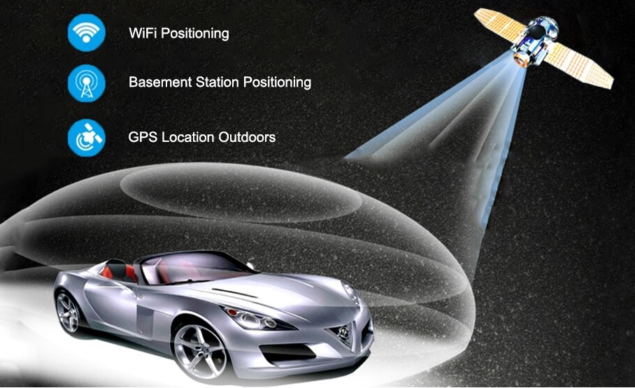 Triojita-Lokalisierung - GPS-Tracker