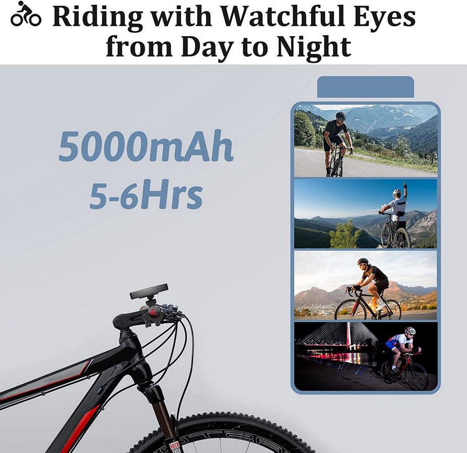 Kameraset für Fahrrad und Motorrad