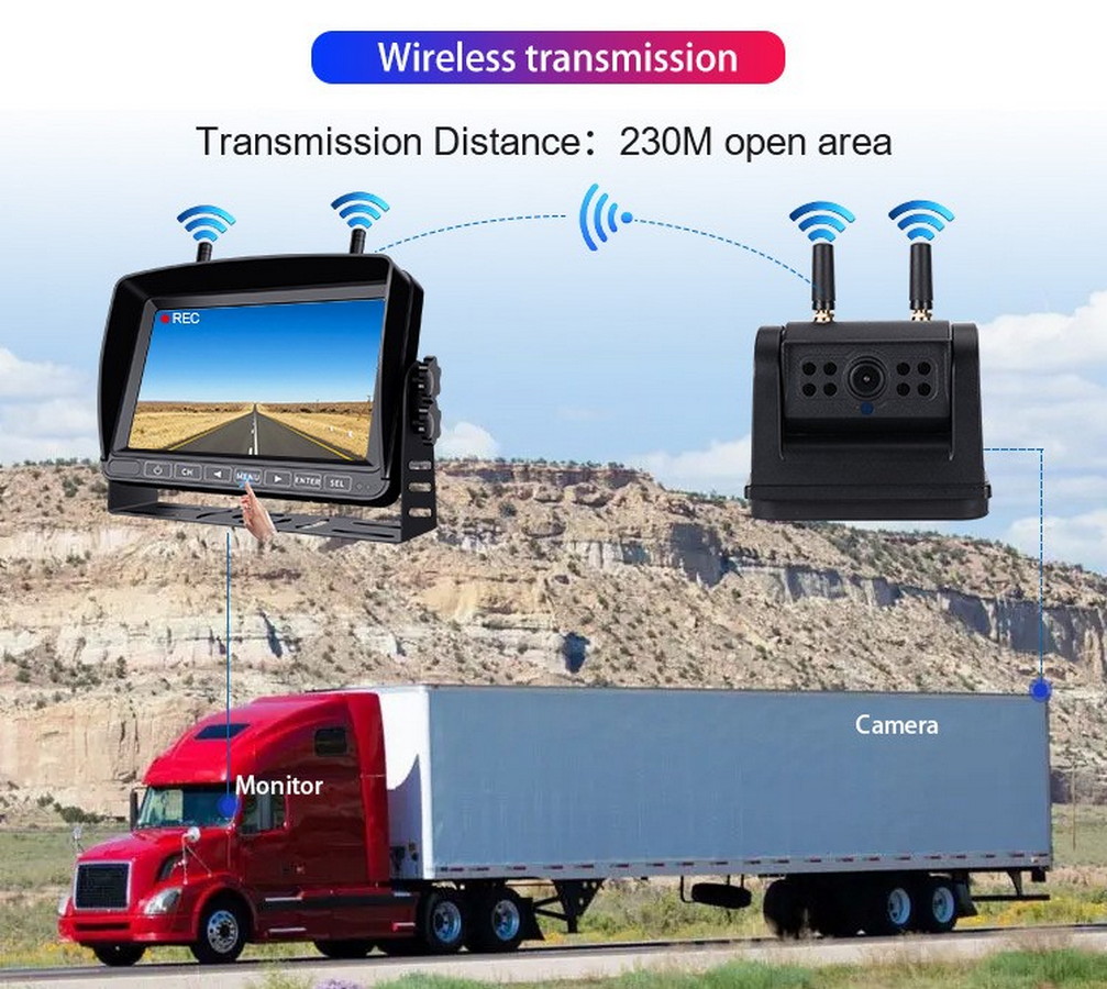 Wi-Fi-Übertragungs-Rückseitenset – Wi-Fi-Signal bis zu 200 Meter + Batterie mit Magnet