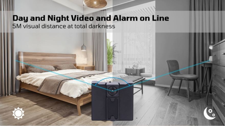 Mini-Nachtsichtkamera für zu Hause