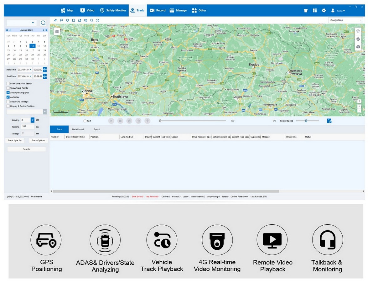 DVR für das Auto - CMVS-Plattform PROFIO X7